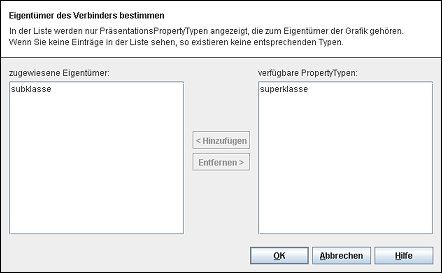 Den Eigentümer eines Verbinders bestimmen