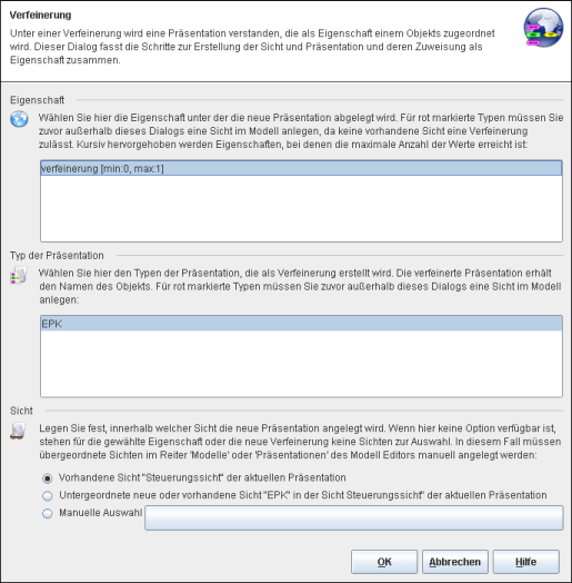 Der Dialog zur Verfeinerung von Modellobjekte