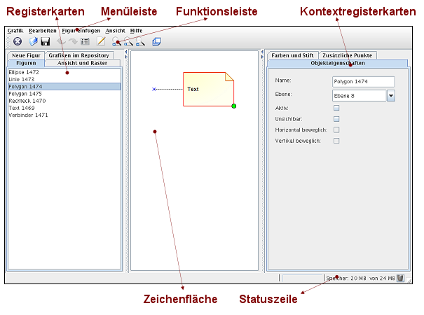 Die Benutzungsoberfäche des Grafikeditors
