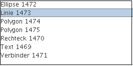 Die Registerkarte Elementauswahl