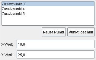 Die Kontextregisterkarte Zusätzliche Punkte