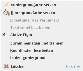 Kontextmenü beim Klick auf eine Figur im Grafikeditor