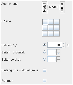 Die Registerkarte Modell