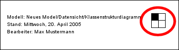 Die Darstellung der Positionsanzeige