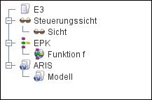 Die Registerkarte Lesezeichen