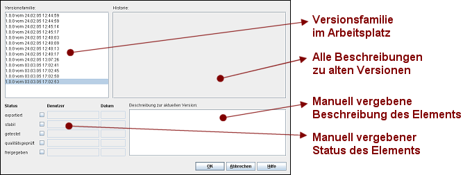 Der Versionsdialog