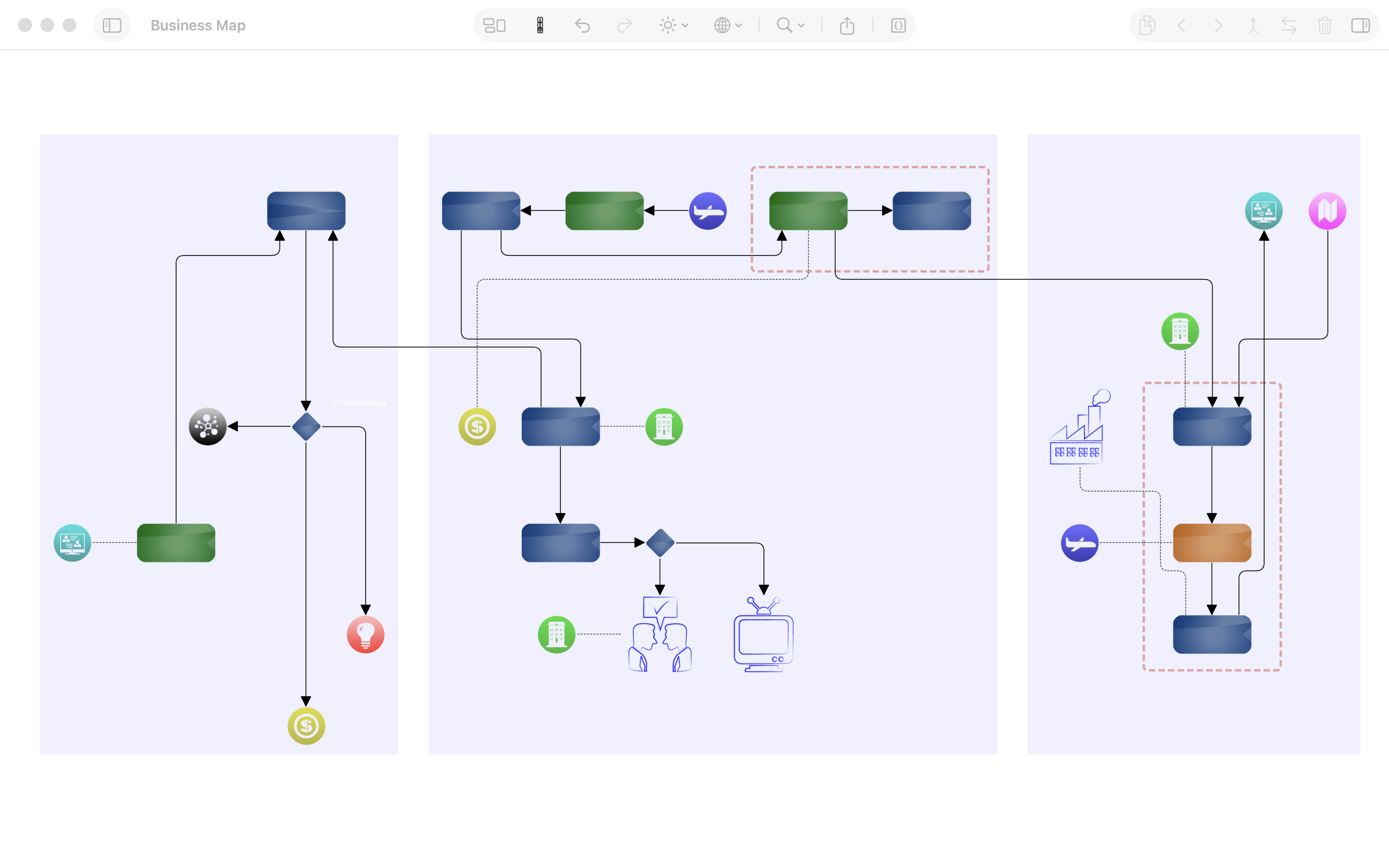 Business-Map-Modell vor dem Auto-Layout mit unruhiger Anordnung und langen, kreuzenden Verbindungen